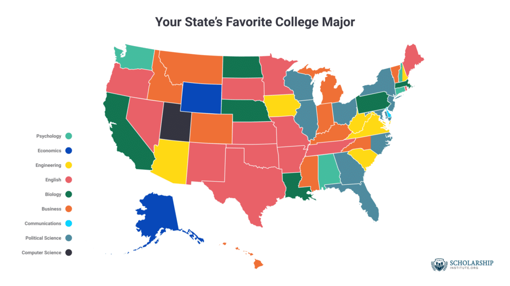 favorite majors by state