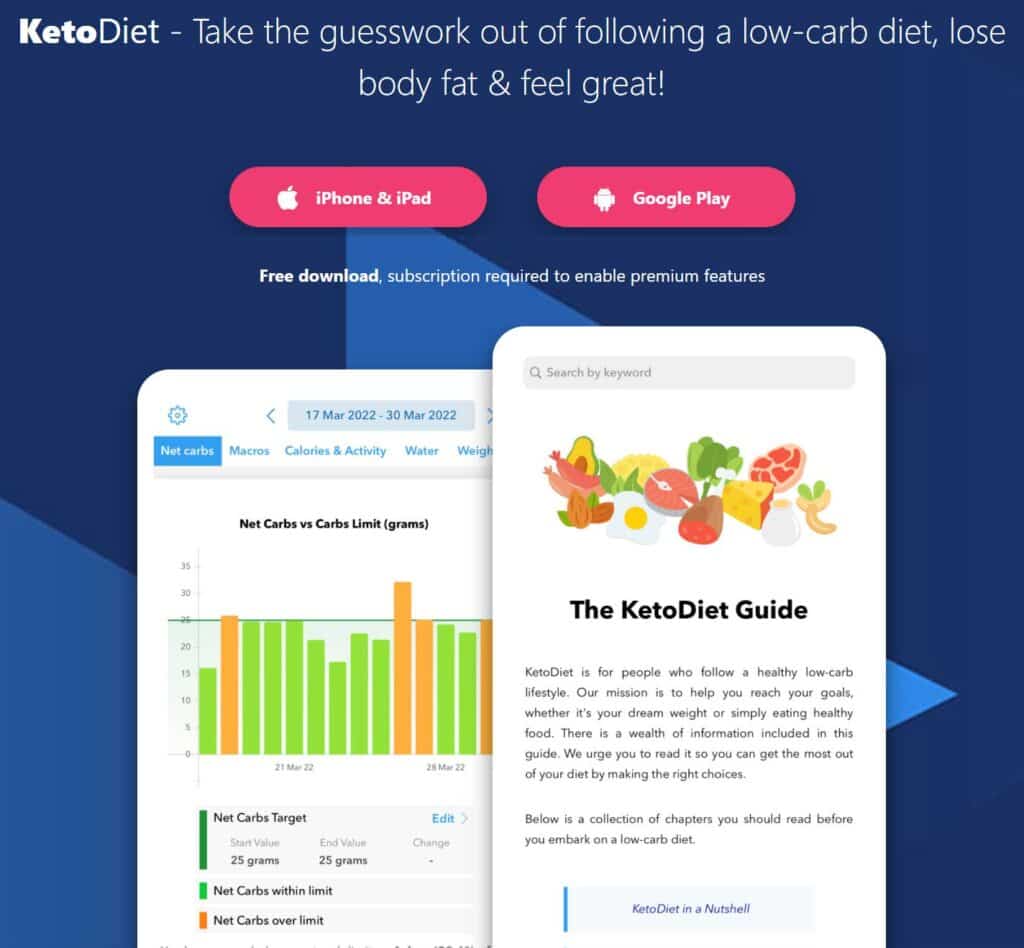 Best keto diet apps