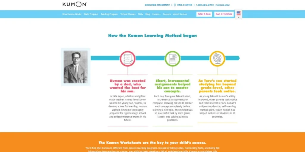 How does Kumon Works