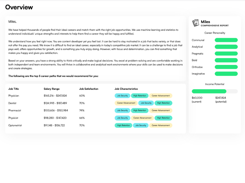 Jobtest Overview Review