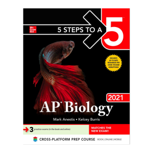 5 Steps to a meeting 5 AP Biology