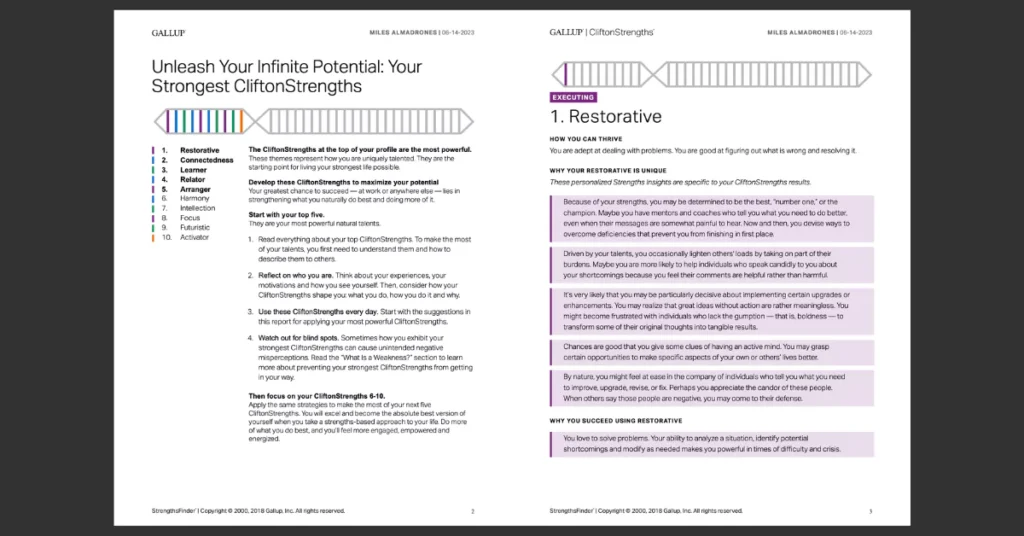 CS Strengths