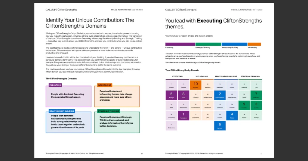 CS Strengths Overall