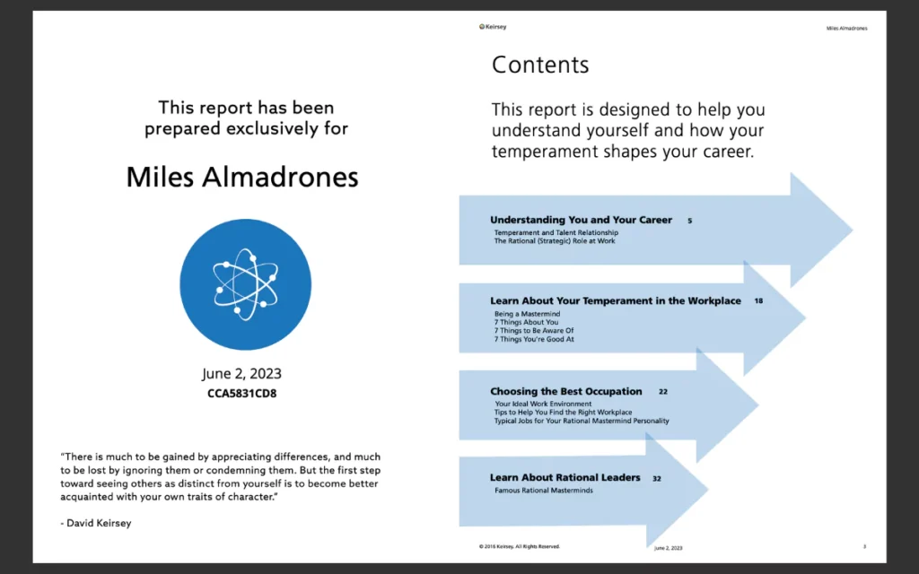 keirsey career test results