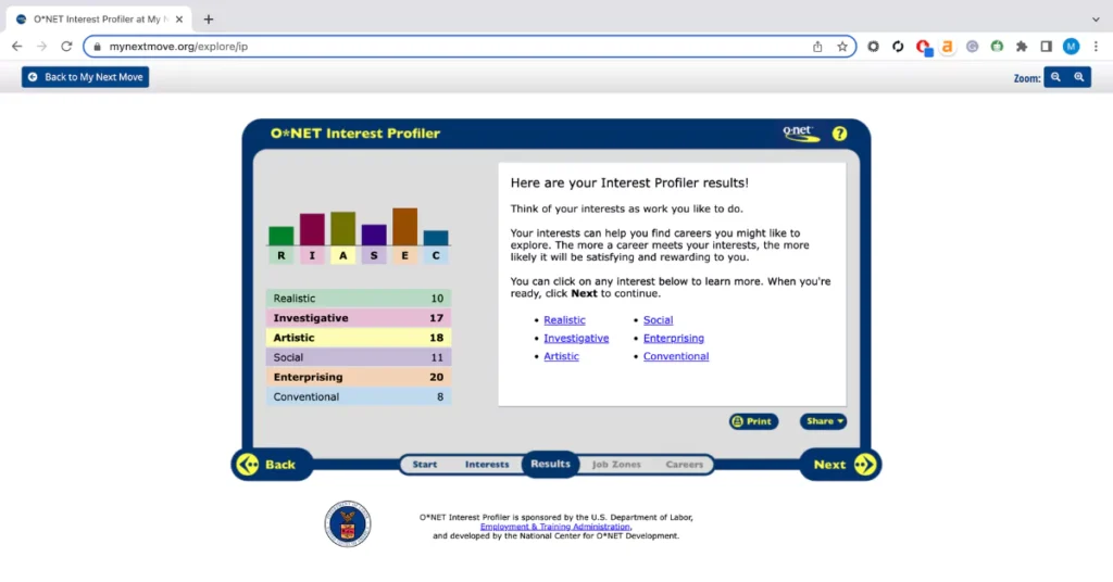 MNM Interest Profiler Result