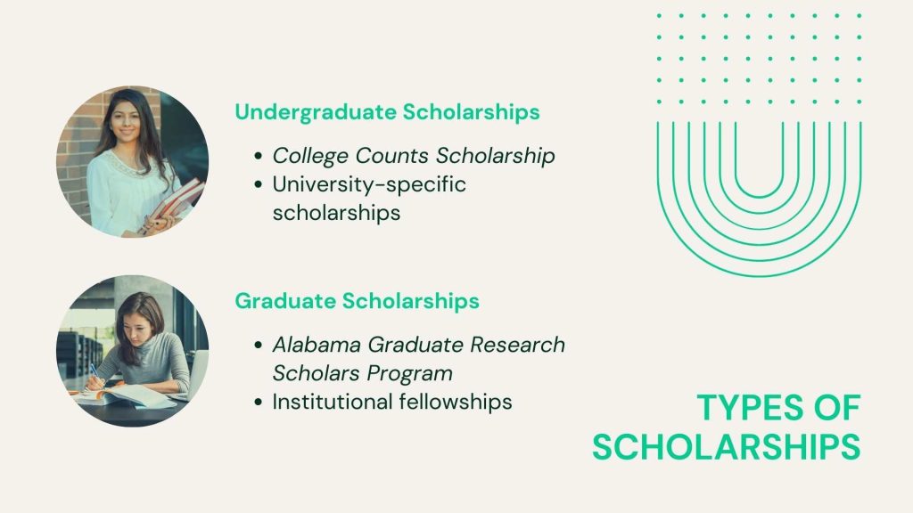 undergraduate vs graduate scholarships