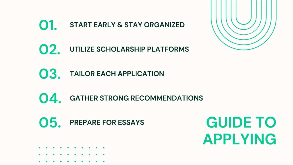 how to apply to scholarships