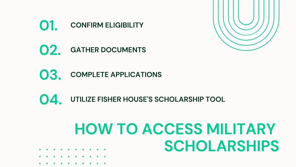 how to access military scholarships