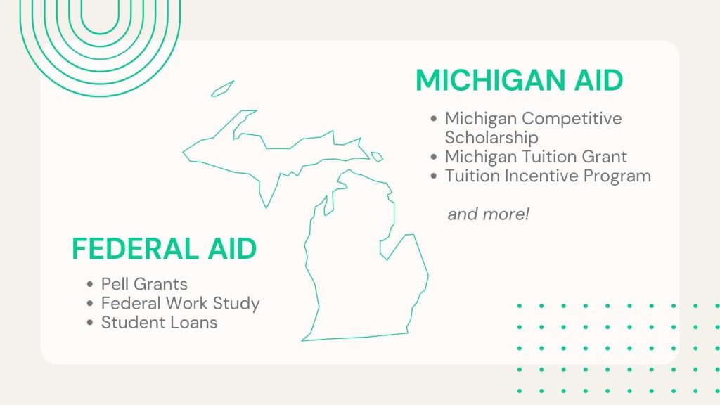 types of financial aid offered to michigan students