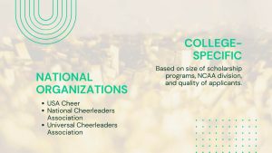 Top 10 Cheerleading Scholarships To Apply For In June 2025