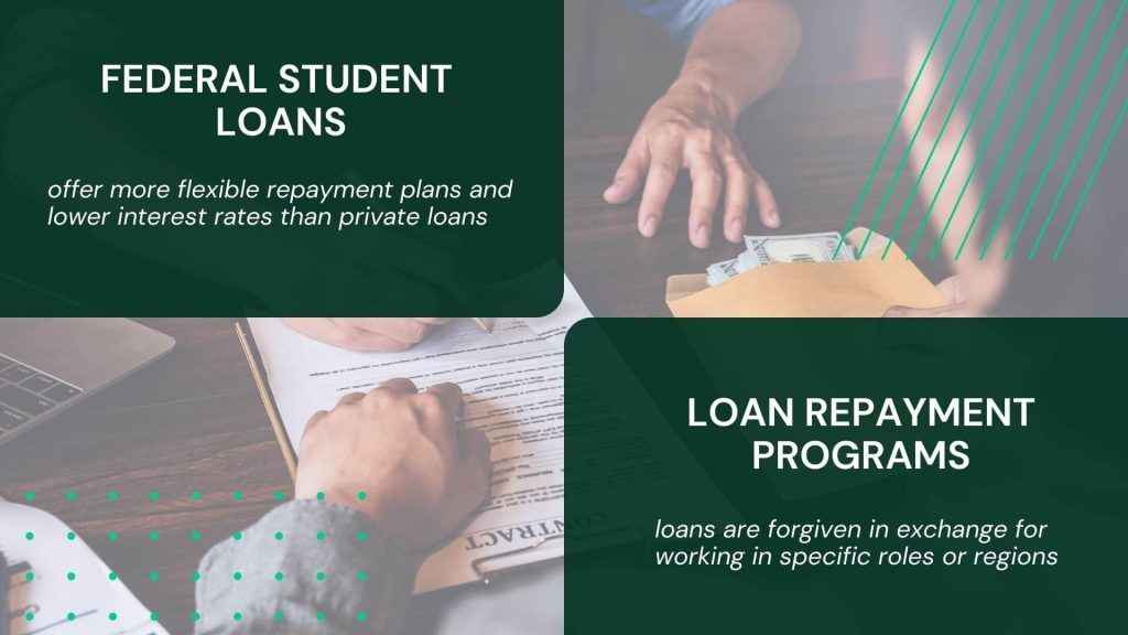 loan repayment programs