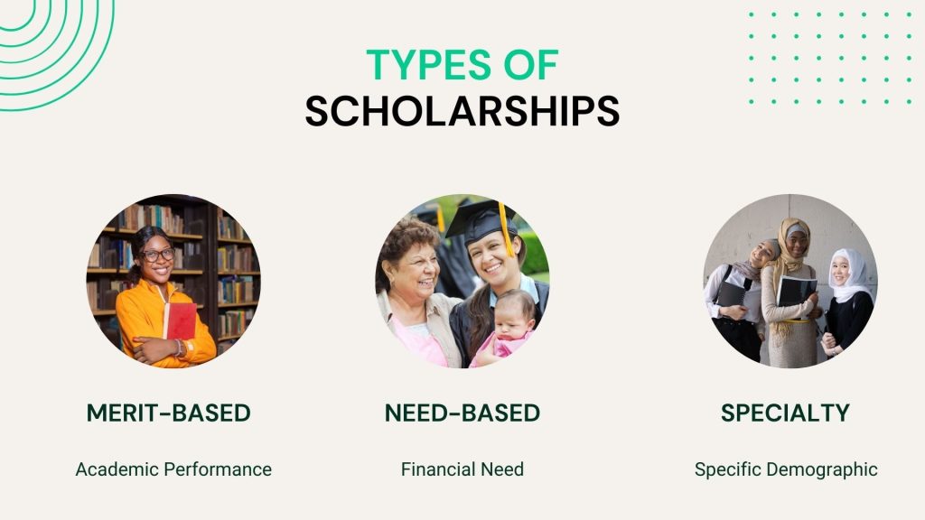 types of oklahoma scholarships